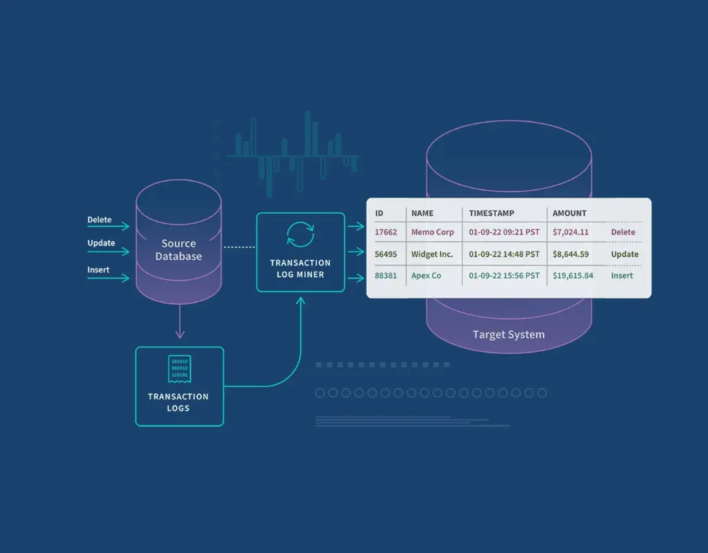 DevFlow AI Server Suite