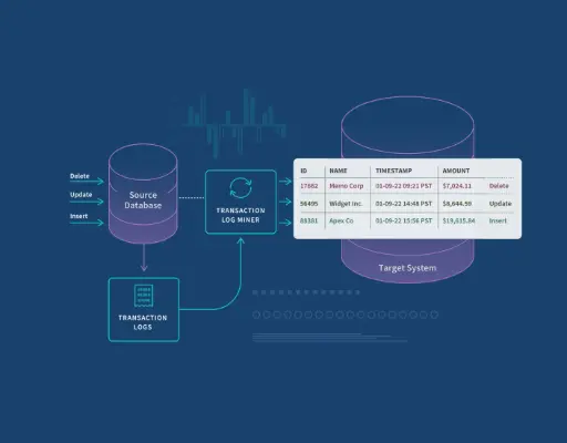 DevFlow AI Server Suite